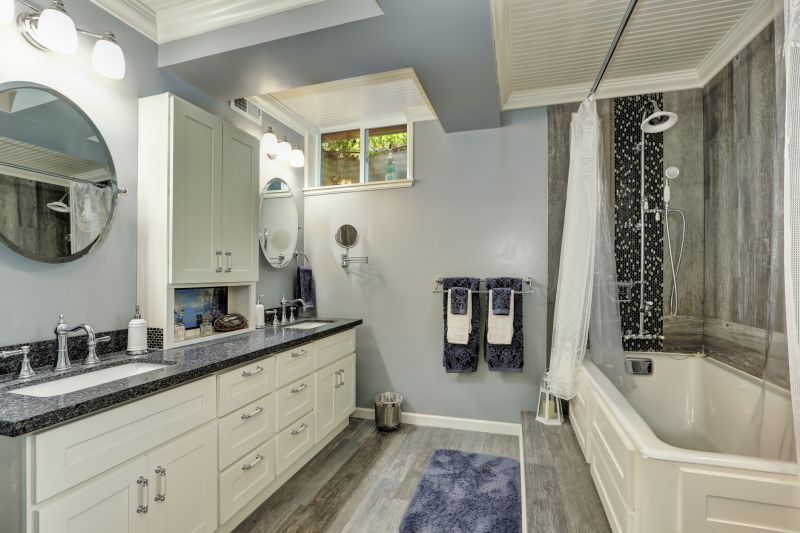 Top Bathroom Remodeling Companies in Grafton, WI